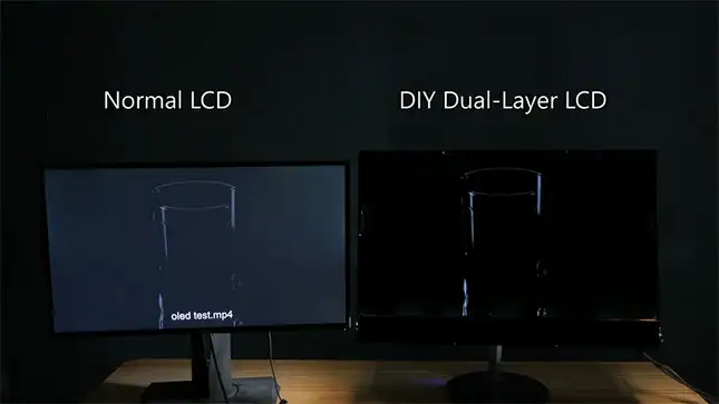 Dual-Layer LCD monitor