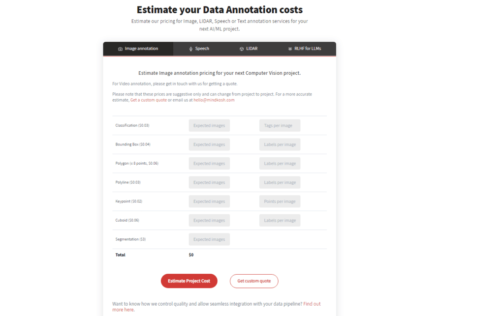 How Much Does Data Annotation Cost