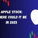Apple Stock Where Could it Be in 2025